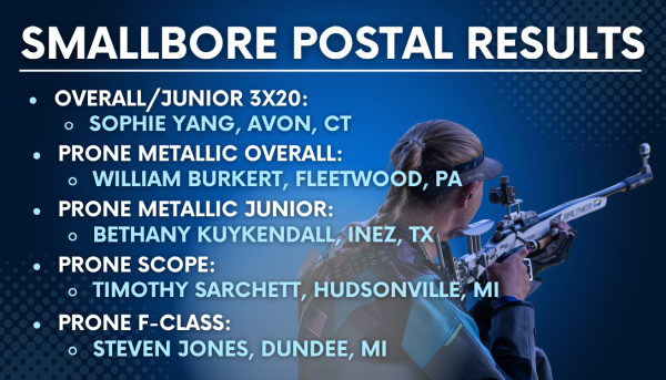 Yang, Burkert Lead Overall During CMP’s 2025 Smallbore Rifle Postal