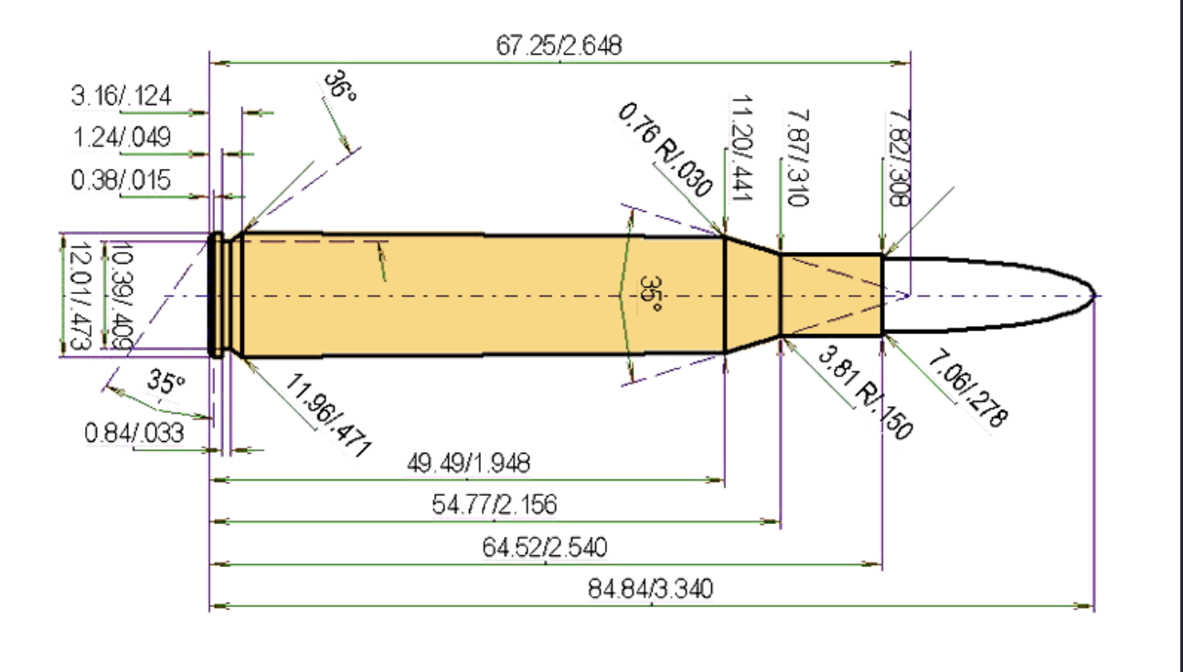How to Find Reliable Reloading Data and Develop Accurate .270 Winchester Loads